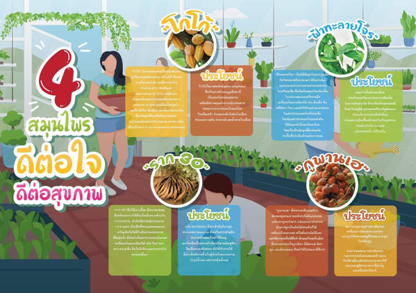 4 สนุมไพร ดีต่อใจ